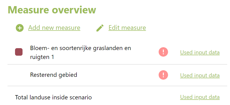 Missing data